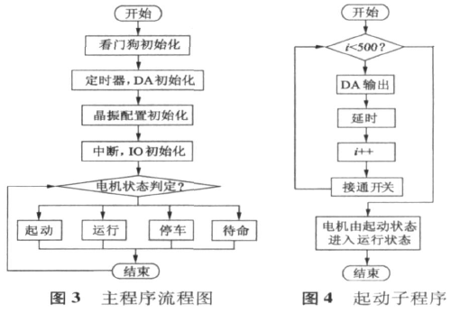 防輻射鉛門廠家.png